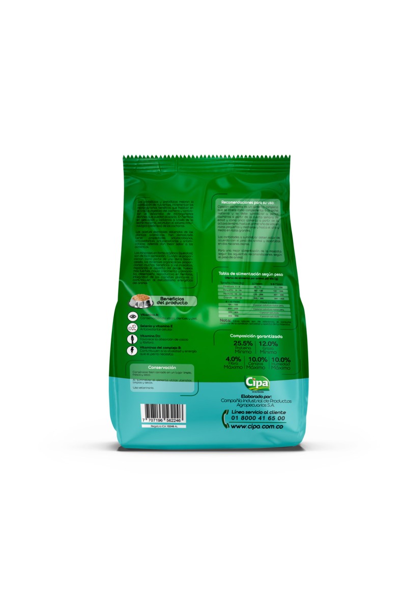 Duopack Cipacan Comida Para Perros Cachorros 2kg