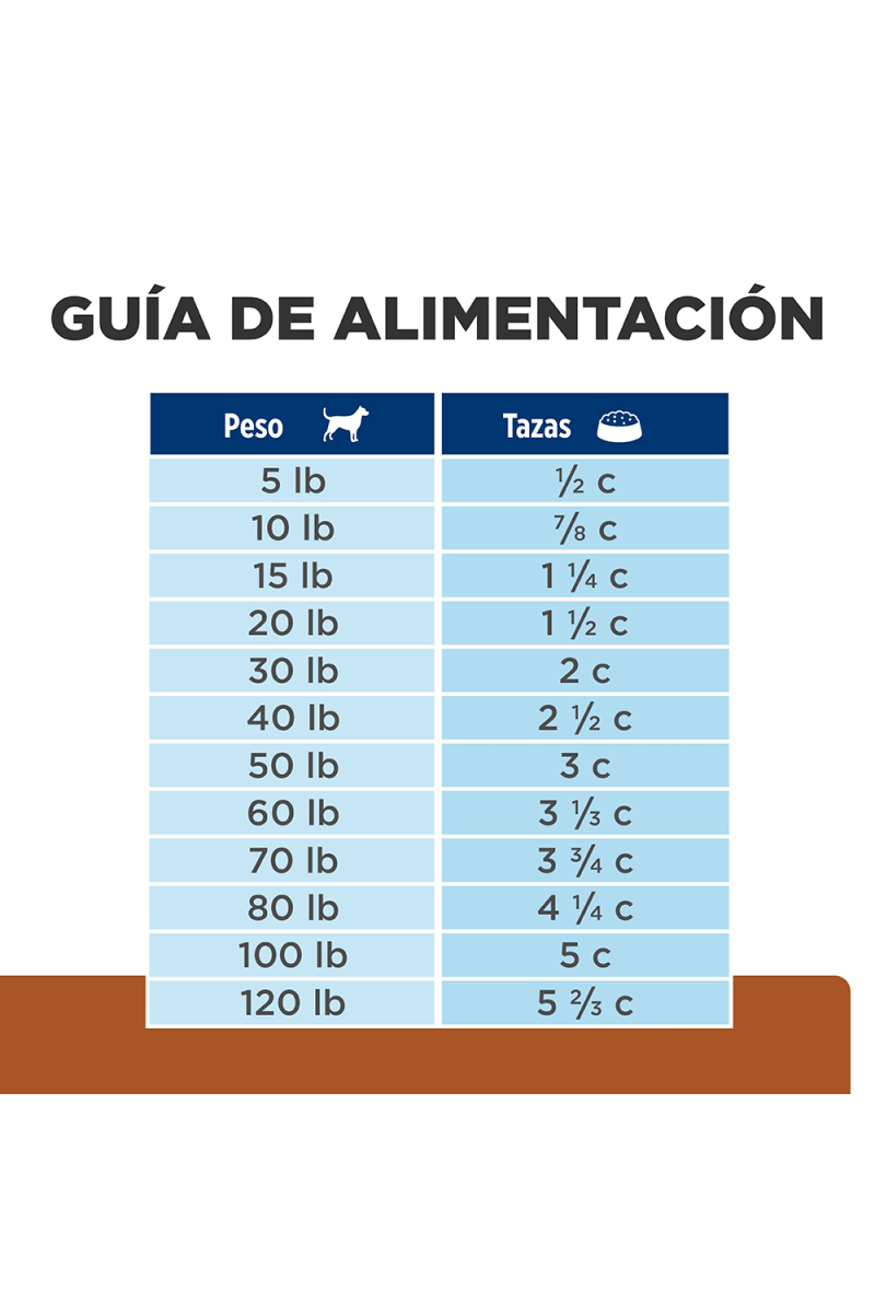 Comida Para Perro Hills Prescription Diet Cuidado Renal K/D Pollo